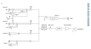 Mackie SRM150 block diag.jpg