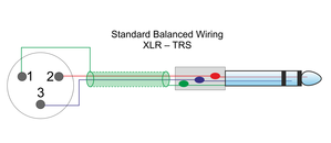 XLR-TRS wiring.png