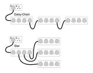 mains distrubution.png