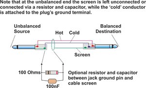 pseudo-balanced cable image.jpg
