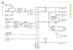 mackie Mix8 block.png