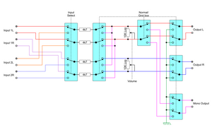 passive monitor control.png