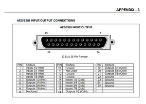 Akai AES wiring1.jpg