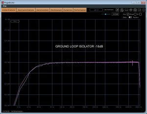 Ground-Loop-Isolator-FREQ.jpg