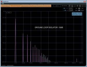 Ground-Loop-Isolator-THD.jpg