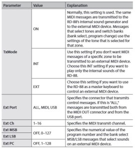 RD-88Settings.JPG